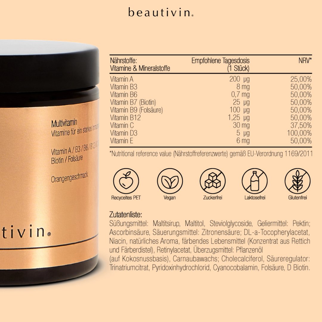 Multivitamin – Dein täglicher Gesundheitsboost - beautivin